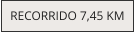RECORRIDO 7,45 KM